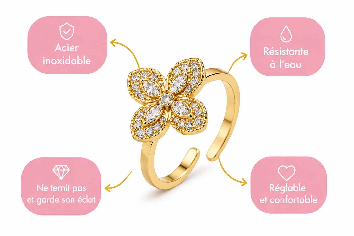Bague Bloom