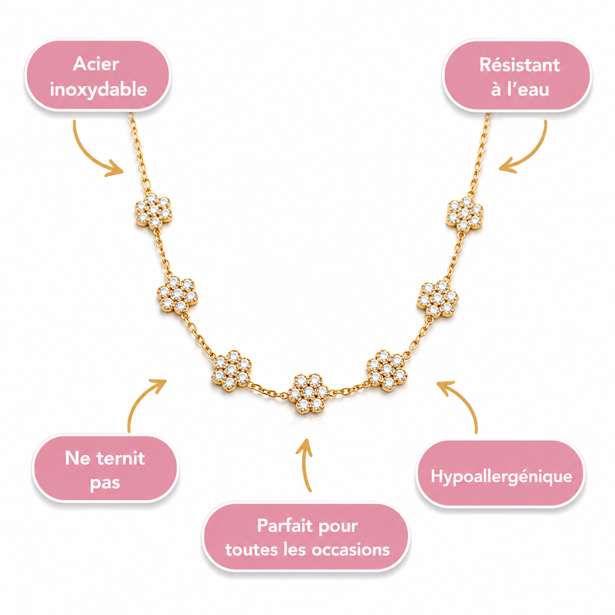 Collier Bloom