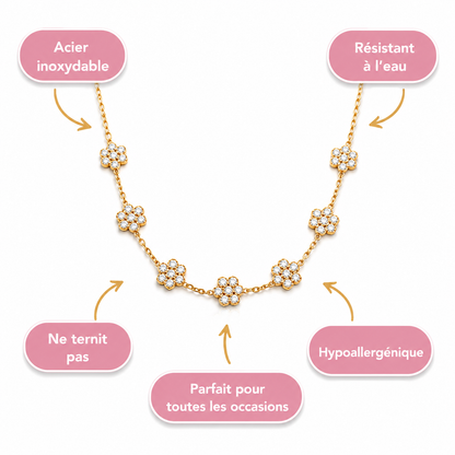 Collier Bloom